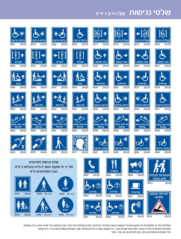 שלטי-נגישות